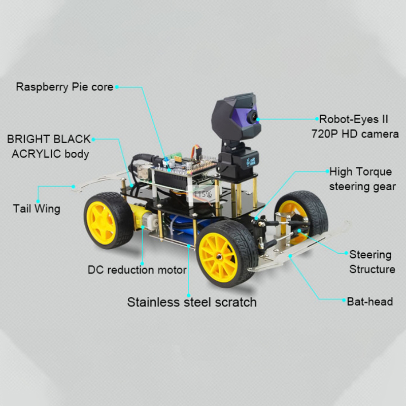 XR-F1 Donkey car Raspberry Pi deep learning self-driving car