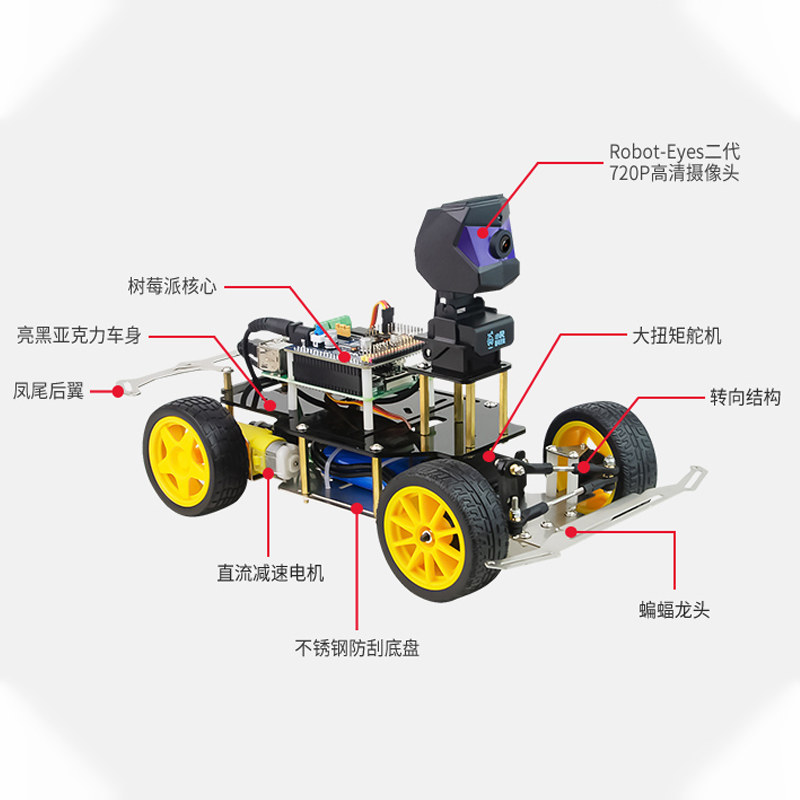 XR-F1 Donkey car Raspberry Pi deep learning self-driving car
