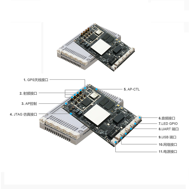 DF-20 self-organizing network module