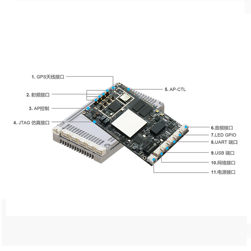 DF-20 self-organizing network module