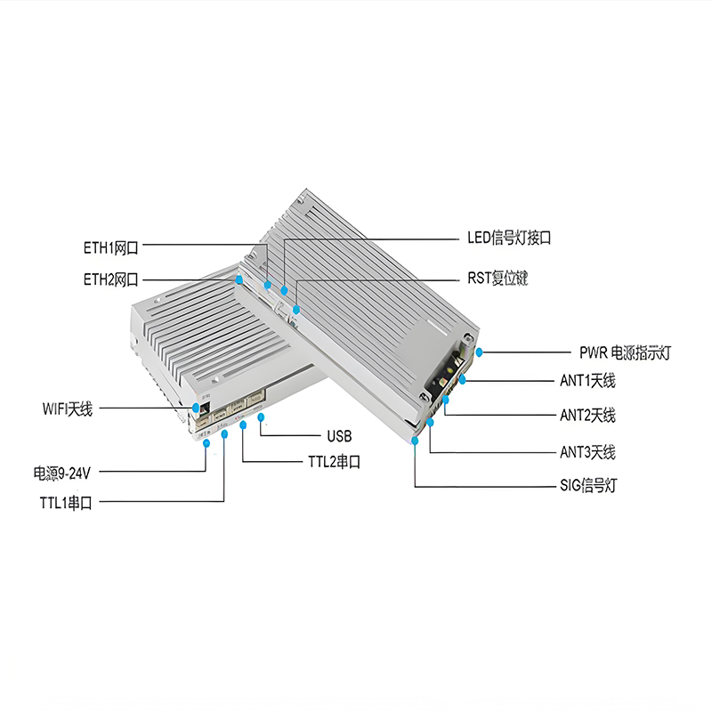 DF-183 1.4G Three Channel Wireless Ad hoc Network Module
